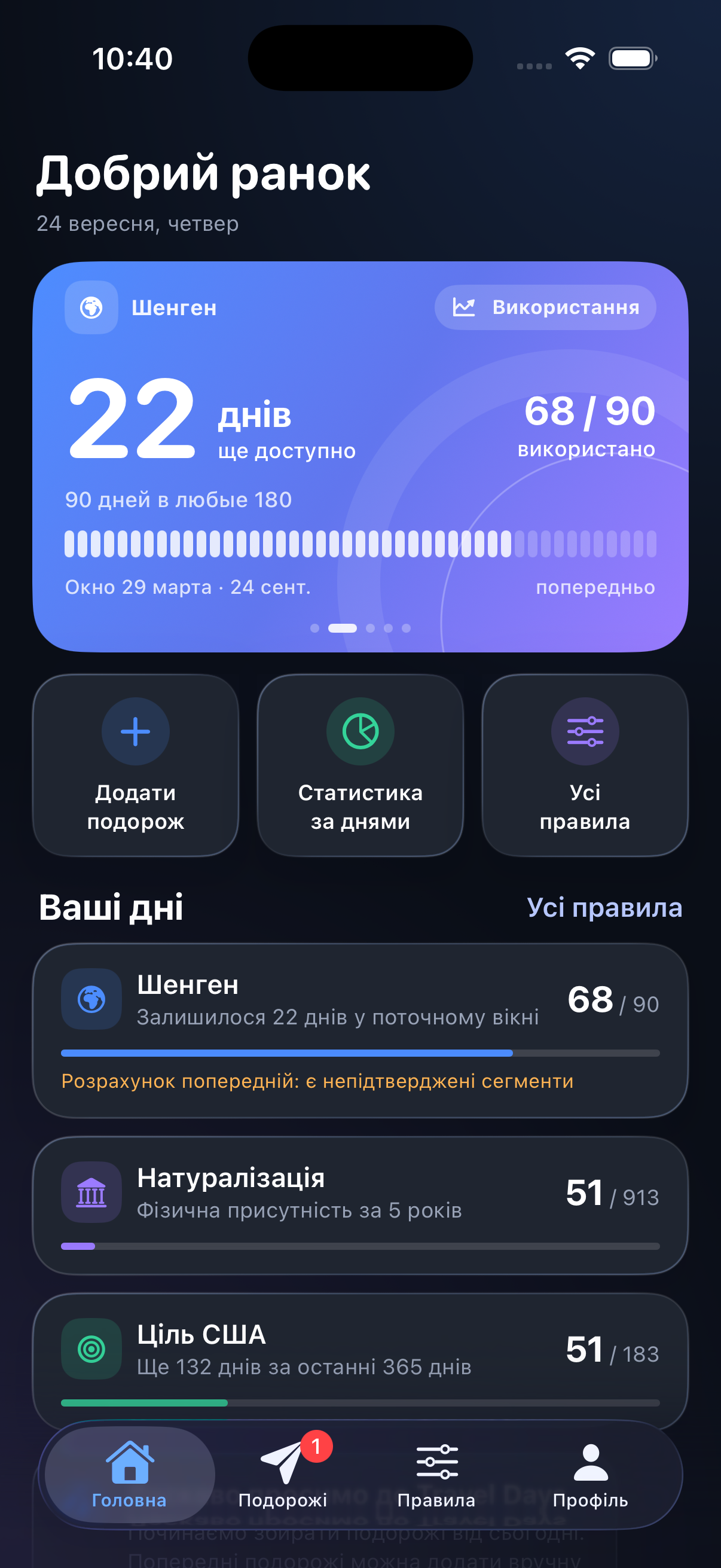 Головний екран Travel Days Tracker з карткою Шенген